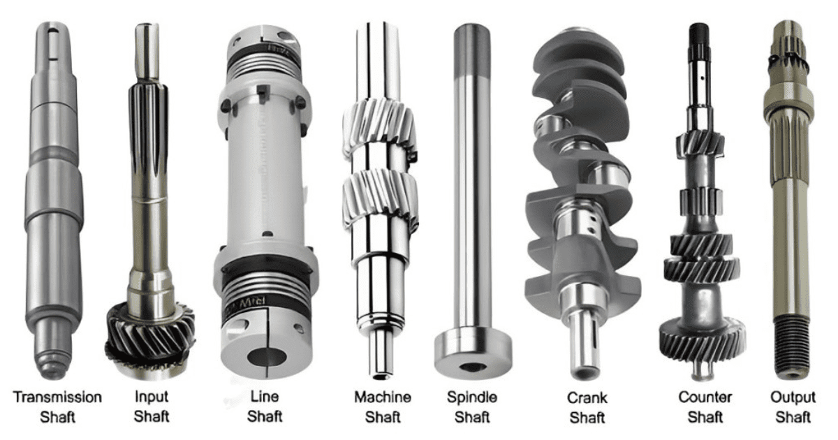 Types Of Shafts And Keys A Comprehensive Guide Mechanic Times