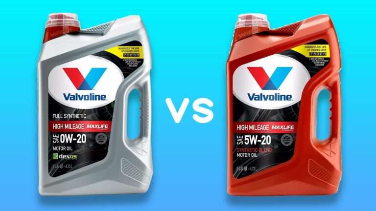 0W-20 Vs. 5W-20 Motor Oil: Which Is Better For Your Engine? – Mechanic ...