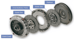 DIY Clutch Replacement: A Step-by-Step Guide for Enthusiasts – Mechanic
