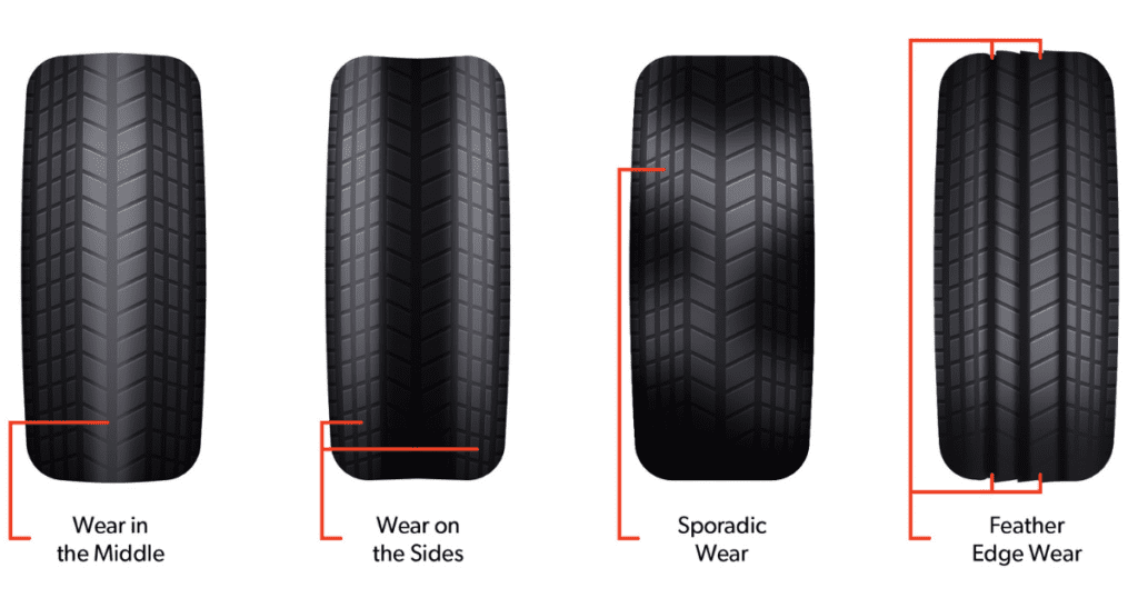 Understanding Tire Wear Patterns Mechanic Times